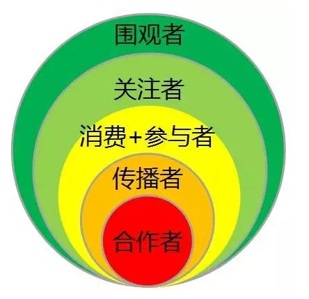 水蜜桃视频在线免费化工总经理张总讲解全网营销